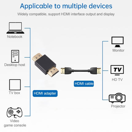 Gold-plated Head Male to Male HDMI Adapter(Black)-garmade.com