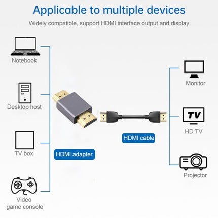 Gold-plated Head Male to Male HDMI Adapter-garmade.com