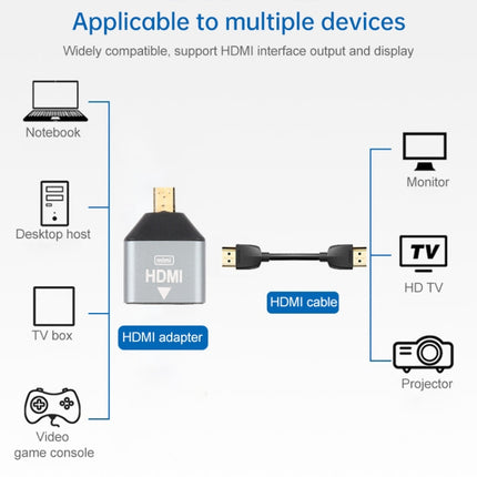 Mini HDMI Male to HDMI Female Gold-plated Head Adapter-garmade.com