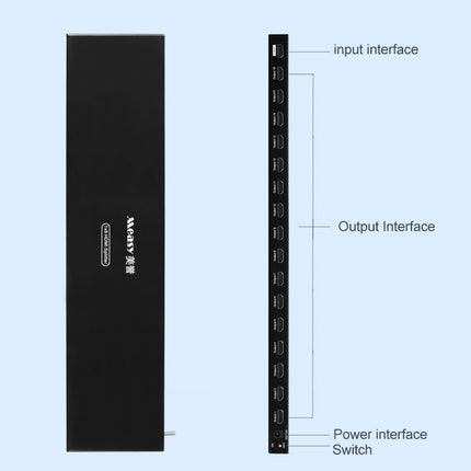 Measy SPH116 1 to 16 4K HDMI 1080P Simultaneous Display Splitter(AU Plug)-garmade.com