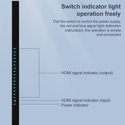 Measy SPH116 1 to 16 4K HDMI 1080P Simultaneous Display Splitter(AU Plug)-garmade.com