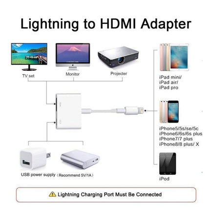 E-Gin-LTH-002 8 Pin Digital AV to HDMI Adapter + USB Charging Port for VGA 1080P HD TV Display Screen Device-garmade.com
