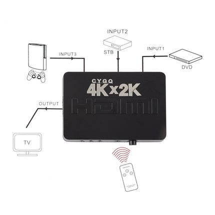 4K 3 Ports HDMI Switch with Remote Control-garmade.com