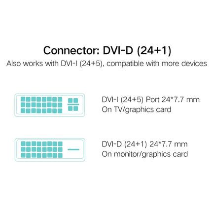 UGREEN DVI D(24+1) Male to HDMI Male HD 2K Two-way Interchanging Line,Length: 1.5m-garmade.com