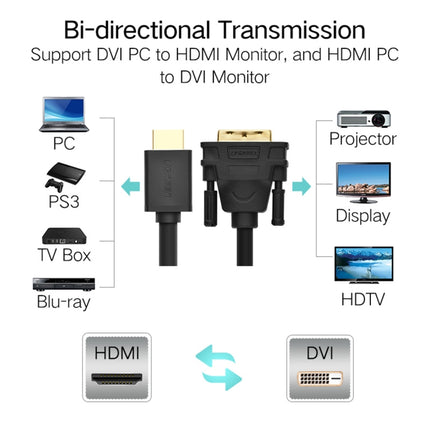 UGREEN DVI D(24+1) Male to HDMI Male HD 2K Two-way Interchanging Line,Length: 1.5m-garmade.com