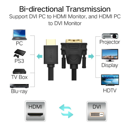 UGREEN DVI D(24+1) Male to HDMI Male HD 2K Two-way Interchanging Line,Length: 1m-garmade.com