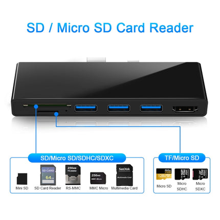 ROCKETEK SK-S4H 3 x USB 3.0 + HDMI + SD / TF Memory Card Reader HUB 4K HDMI Adapter(Black)-garmade.com