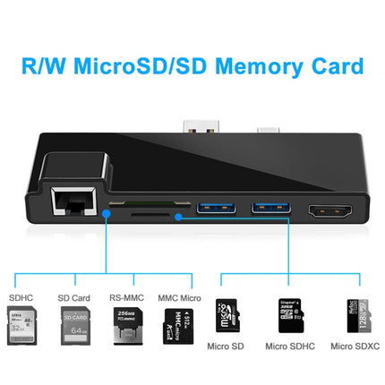 ROCKETEK SK-SH3L RJ45 + 2 x USB 3.0 + HDMI + SD / TF Memory Card Reader HUB 4K HDMI Adapter(Black)-garmade.com