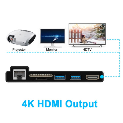 ROCKETEK SK-SH3L RJ45 + 2 x USB 3.0 + HDMI + SD / TF Memory Card Reader HUB 4K HDMI Adapter(Black)-garmade.com