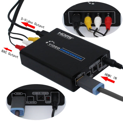 HDMI to Composite / AV S-Video Converter RCA CVBS/L/R Video Converter Adapter-garmade.com