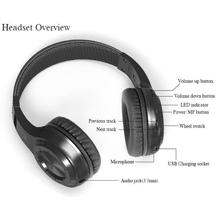Bluedio H+ Turbine Wireless Bluetooth 4.1 Stereo Headphones Headset with Mic & Micro SD Card Slot & FM Radio, For iPhone, Samsung, Huawei, Xiaomi, HTC and Other Smartphones, All Audio Devices(Black)-garmade.com
