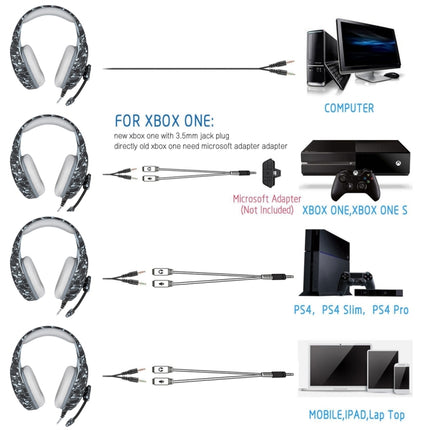 ONIKUMA K1-B Deep Bass Noise Canceling Camouflage Gaming Headphone with Microphone(Grey)-garmade.com