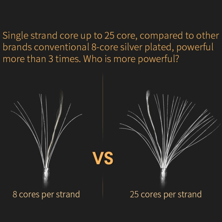 KZ 8 Pin Oxygen-free Copper Silver Plated Upgrade Cable for Most MMCX Interface Earphones(White)-garmade.com