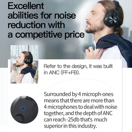 Bluedio T7 Bluetooth Version 5.0 Headset Bluetooth Headset(Black)-garmade.com