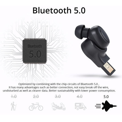 Bluedio T-talking Bluetooth Version 5.0 In-Ear Bluetooth Headset with USB Charging Cable(Black)-garmade.com