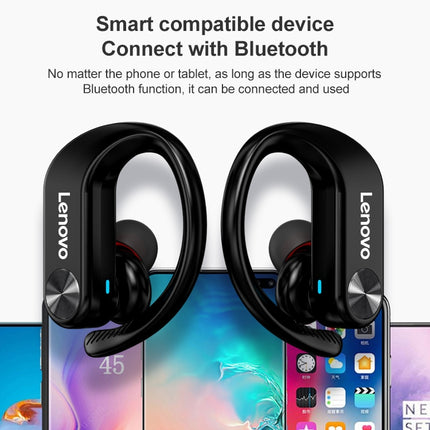 Original Lenovo LivePods LP7 IPX5 Waterproof Ear-mounted Bluetooth Earphone with Magnetic Charging Box & LED Battery Display, Support for Calls & Automatic Pairing(White)-garmade.com