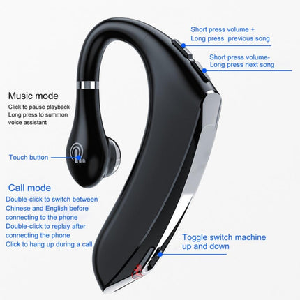 DS800 Bluetooth 5.0 Universal Hanging Ear Style Business Sports Wireless Bluetooth Earphone, Classic Version (Black)-garmade.com
