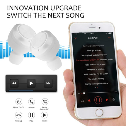 BTH-A6 Wireless Bluetooth 5.0 Earphone with Magnetic Charging Box (White)-garmade.com