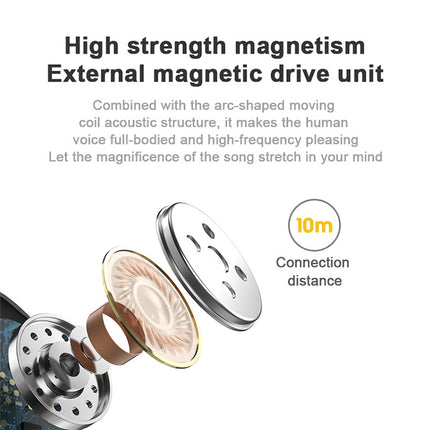 L13 IPX6 Waterproof Bluetooth 5.0 Wireless Stereo Bluetooth Earphone with Magnetic Charging Box, Supports Binaural Call & Voice Assistant (White)-garmade.com