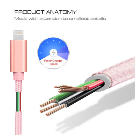 1m 3A Woven Style Metal Head 8 Pin to USB Data / Charger Cable(Rose Gold)-garmade.com