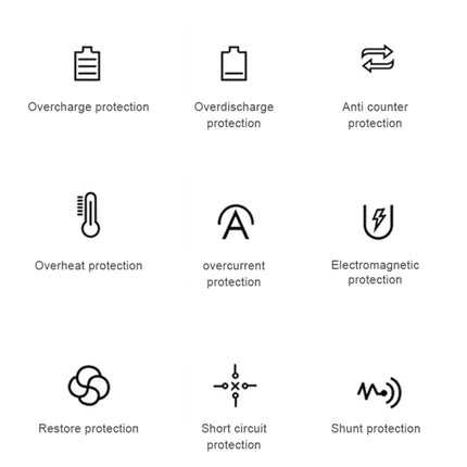 Q2 15W Universal Rotation Infrared Induction Magnetic Car Wireless Charging Mobile Phone Holder with Micro USB + 8 Pin + Type-C / USB-C Magnetic Connector(Red)-garmade.com