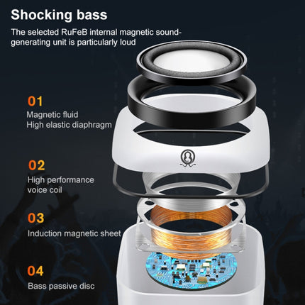 A1 Standard Version USB Wire-controlled Mini High Volume Wired Speaker, Cable Length: 1.1m(White)-garmade.com