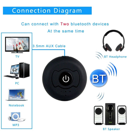 H366T Portable Multi-point Bluetooth 4.0 Audio Transmitter for iPhone, Samsung, HTC, Sony, Google, Huawei, Xiaomi and other Smartphones-garmade.com
