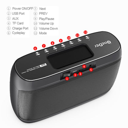 OneDer D1 60W Portable HiFi Bass Wireless Bluetooth Speaker, Support Hands-free / USB / AUX / TF (Grey)-garmade.com