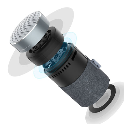 Oneder V13 Mini Wireless Bluetooth Speaker, Support Hands-free & TF & FM & AUX(Red)-garmade.com