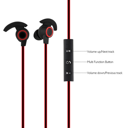 BTH-816 Wireless Bluetooth In-Ear Headphone Sports Headset with Mic, For iPhone, Galaxy, Huawei, Xiaomi, LG, HTC and Other Smart Phones, Bluetooth Distance: 10m(Red)-garmade.com