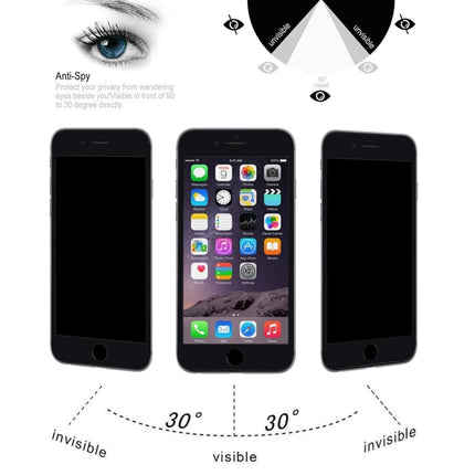 9H 6D Anti-glare Tempered Glass Film for iPhone SE 2020 / 8 / 7(Black)-garmade.com