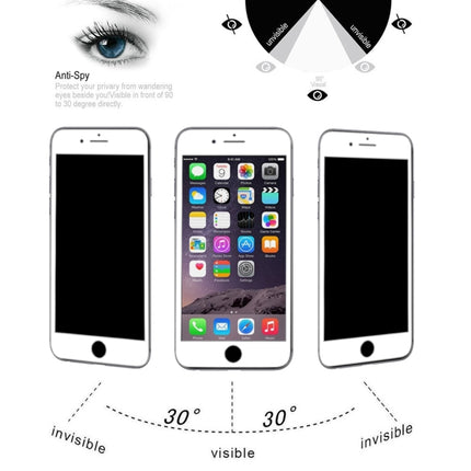 9H 6D Anti-glare Tempered Glass Film for iPhone SE 2020 / 8 / 7(White)-garmade.com