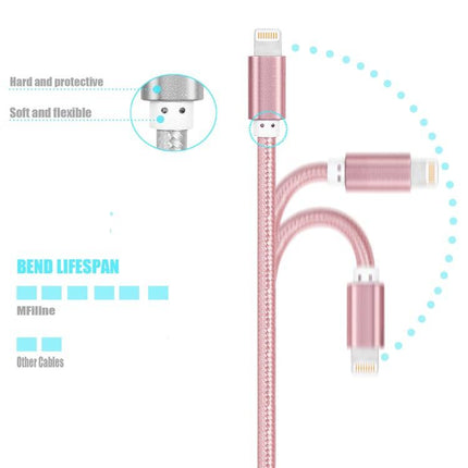 YF-MX02 1m 2.4A MFI Certificated 8 Pin to USB Nylon Weave Style Data Sync Charging Cable(Rose Gold)-garmade.com