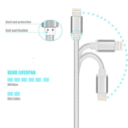 YF-MX02 1m 2.4A MFI Certificated 8 Pin to USB Nylon Weave Style Data Sync Charging Cable(Silver)-garmade.com