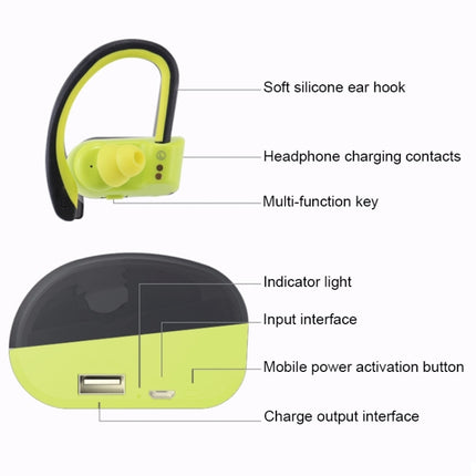 ZEALOT H10 TWS Ture Wireless Stereo Double Earphones Dust-proof Sweat-proof Bluetooth Earphone with Charging Box-garmade.com