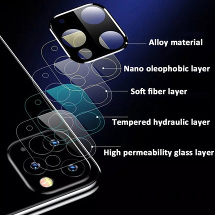 Titanium Alloy Camera Lens Protector Tempered Glass Film for iPhone 11 Pro / 11 Pro Max (Black)-garmade.com