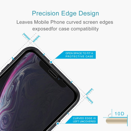 9H Full Screen Tempered Glass Screen Protector for iPhone 11 / XR-garmade.com