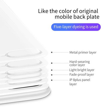 Baseus for iPhone 8 Plus 4D Arc Edge Tempered Glass Protector Back Screen Film(Silver)-garmade.com