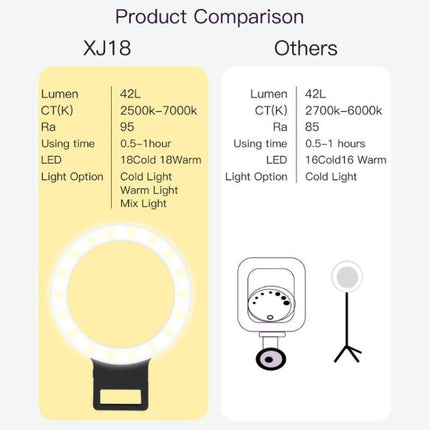 XJ18 LED Light Live Self-timer Flash Fill Light(Black)-garmade.com