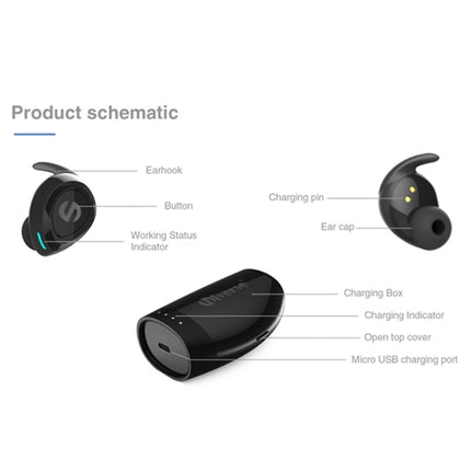 Universe Sweat-proof Earbuds Sports Wireless Bluetooth V4.2 Stereo Headset with Charging Case, For iPhone, Samsung, Huawei, Xiaomi, HTC and Other Smartphones(White)-garmade.com