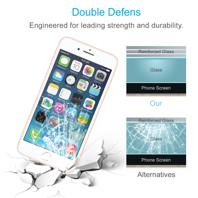 Anti-scratch 9H Full Screen HD Tempered Glass Film for iPhone 8 Plus & 7 Plus(White)-garmade.com
