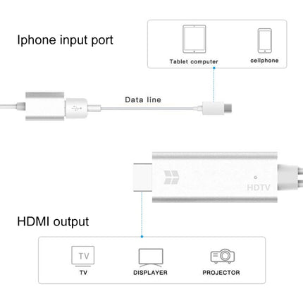 USB 3.0 Female HDMI HD 1080P Video Converter HDTV Cable(Silver)-garmade.com