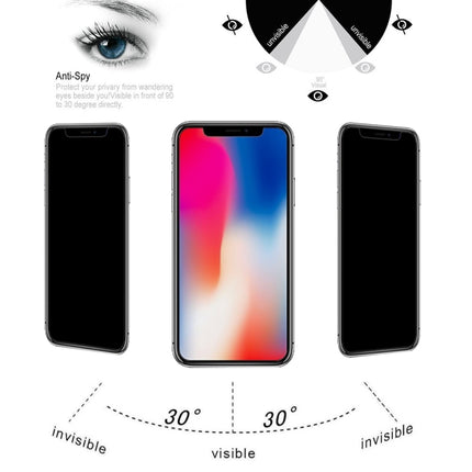 0.26mm 9H 3D Non-full Screen Highly Transparent Privacy Anti-glare Tempered Glass Film for iPhone X & XS-garmade.com
