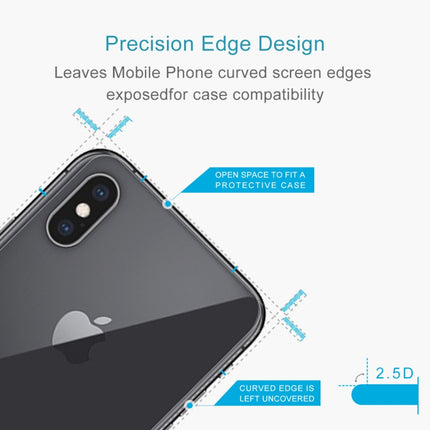 9H Tempered Glass Protector Back Screen Film for iPhone XS Max-garmade.com