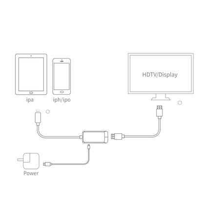 8 Pin to HDMI Female 2K Full HD AV HDTV Adapter Cable(White)-garmade.com
