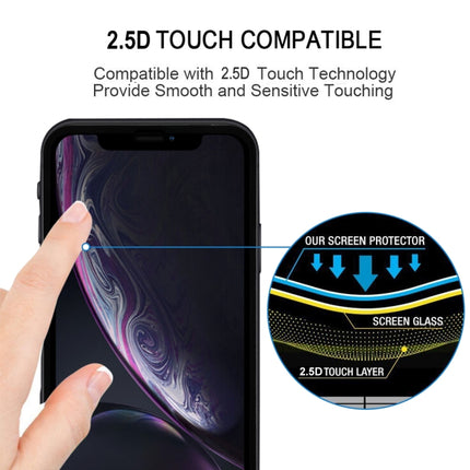 9H 2.5D Ultrathin Silk-screen Carbon Fiber Full Screen Protector Film for iPhone 11 / XR(Black)-garmade.com
