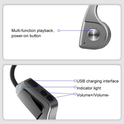 F806 Bluetooth 4.1 Bone Conduction Stereo Bluetooth Earphone(Blue)-garmade.com