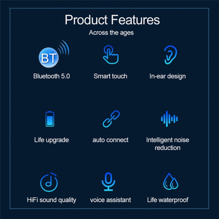 F9-9 TWS CVC8.0 Noise Cancelling Bluetooth Earphone with Charging Box, Support Touch Lighting Effect & Three-screen LED Power Display & Power Bank & Mobile Phone Holder & HD Call & Voice Assistant(Dark Blue)-garmade.com