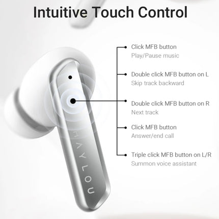 Original Xiaomi Youpin Haylou W1 Bluetooth 5.2 TWS True Wireless Bluetooth Earphone(White)-garmade.com