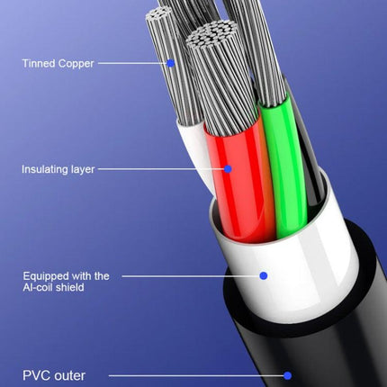 WK WDC-092 3m 2.4A Max Output Full Speed Pro Series USB to 8 Pin Data Sync Charging Cable(White)-garmade.com